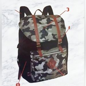 Camouflage backpack